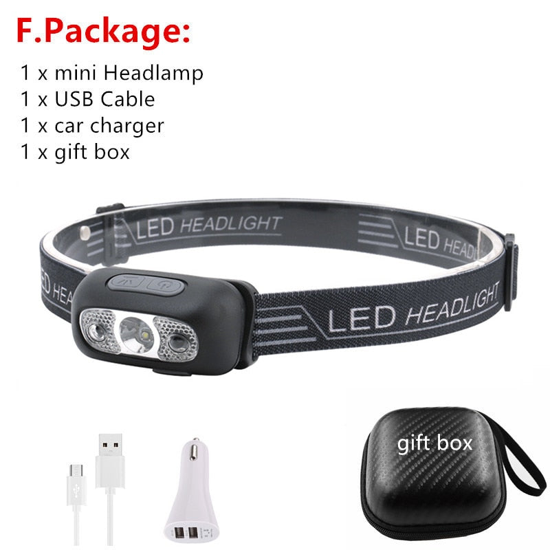 LED Sensor Headlight