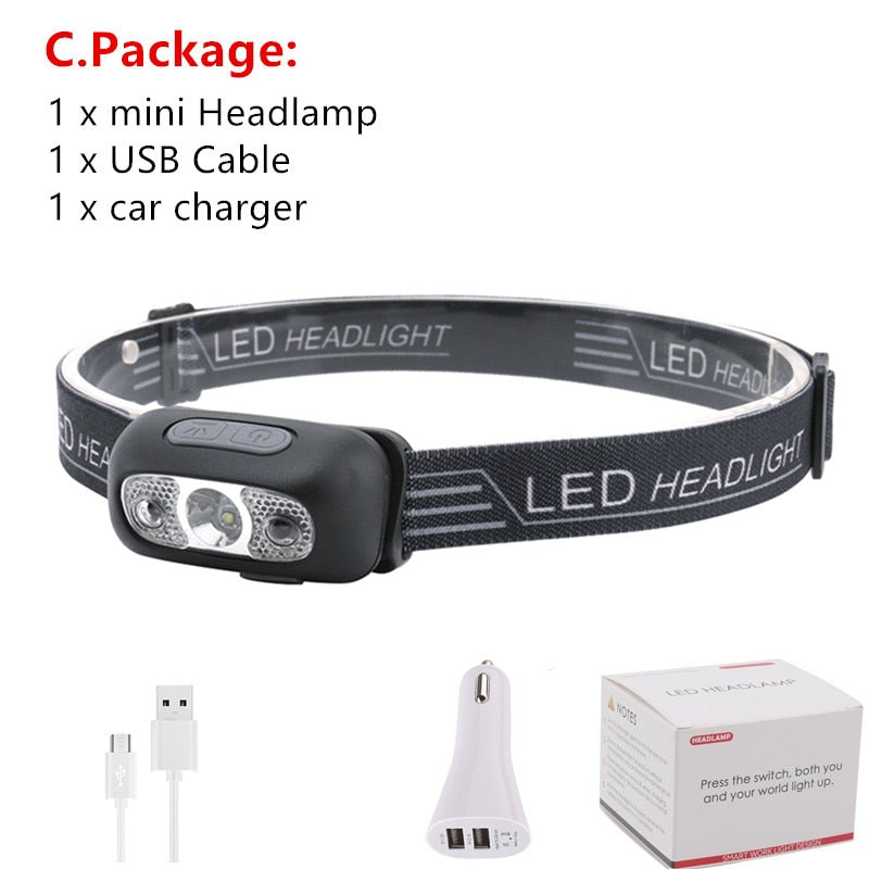 LED Sensor Headlight