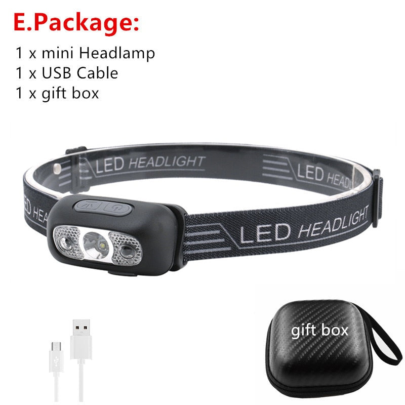 LED Sensor Headlight