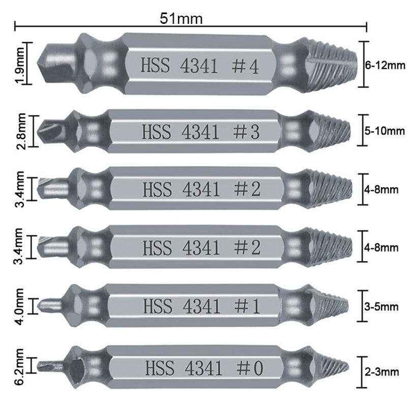 Screw Extractor Set