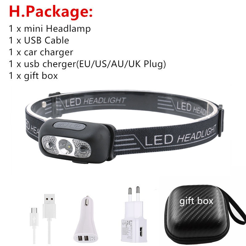 LED Sensor Headlight