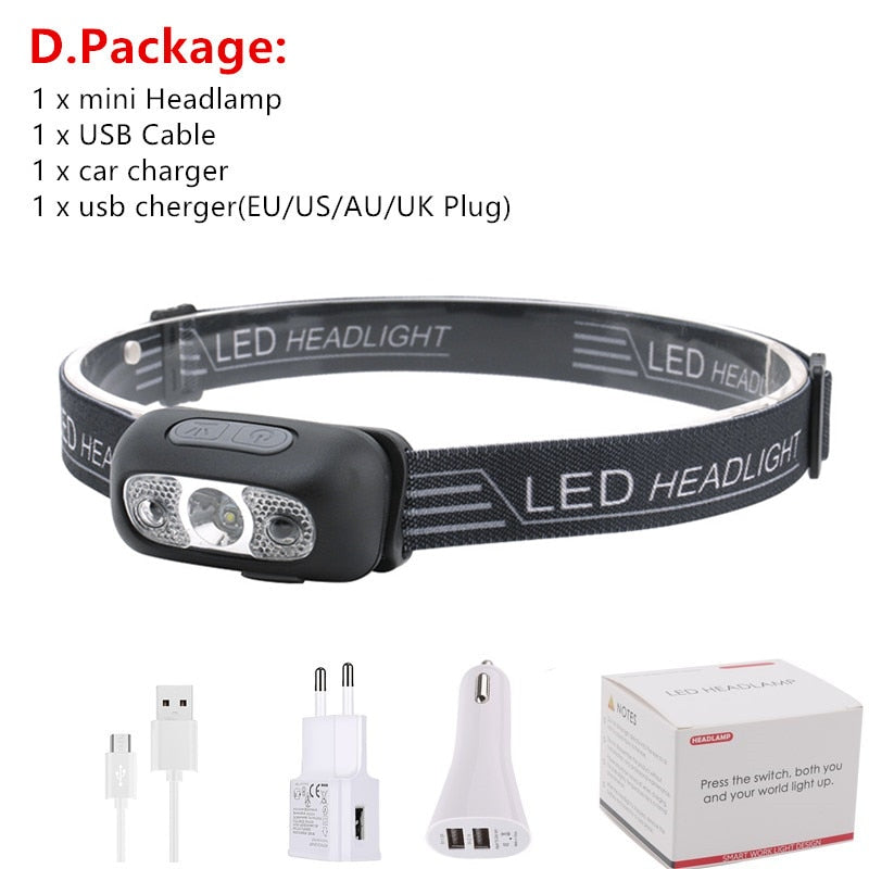 LED Sensor Headlight