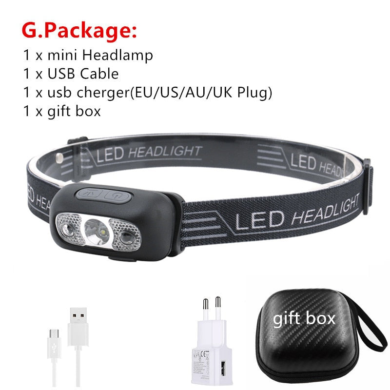 LED Sensor Headlight