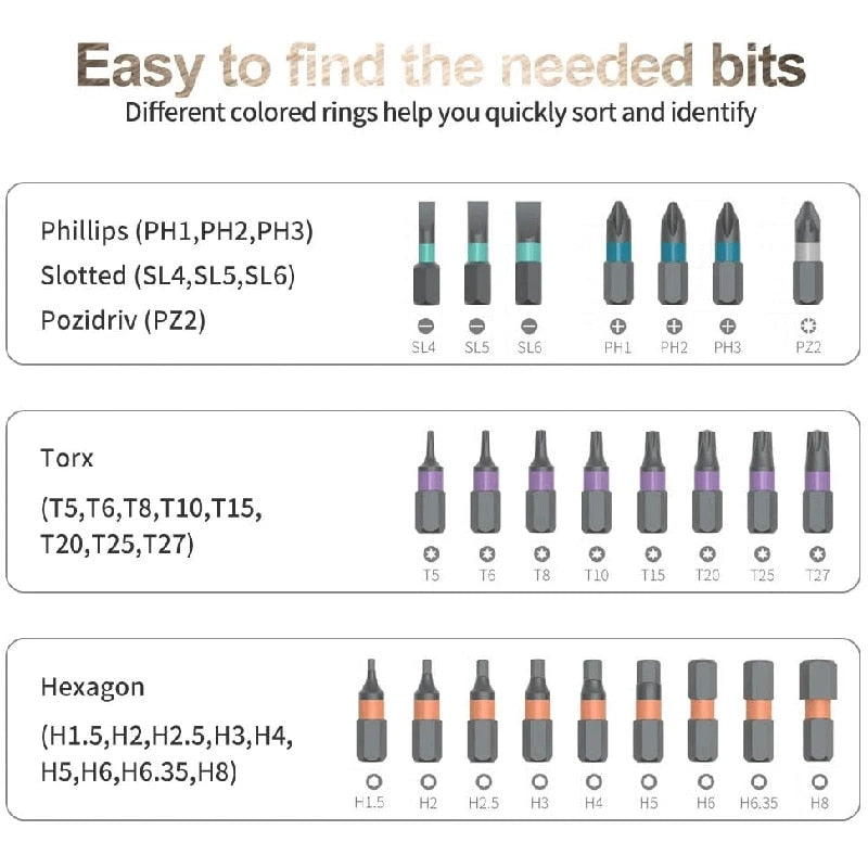 24-in-1 Rotating Screwdriver Set