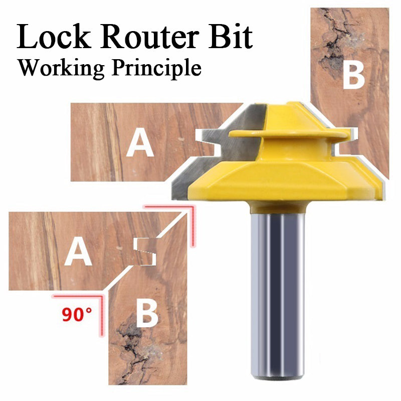 45 Degree Lock Miter Router Bit