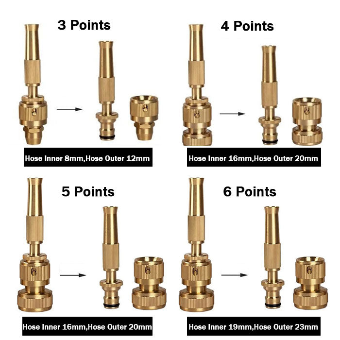 Adjustable High Pressure Water Spray Nozzle