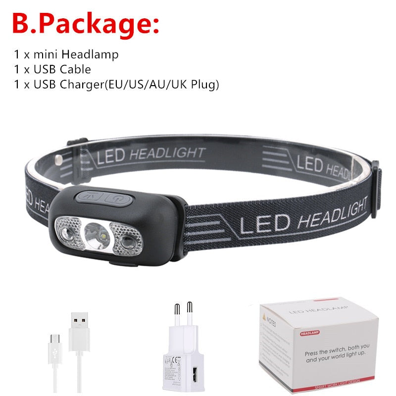 LED Sensor Headlight