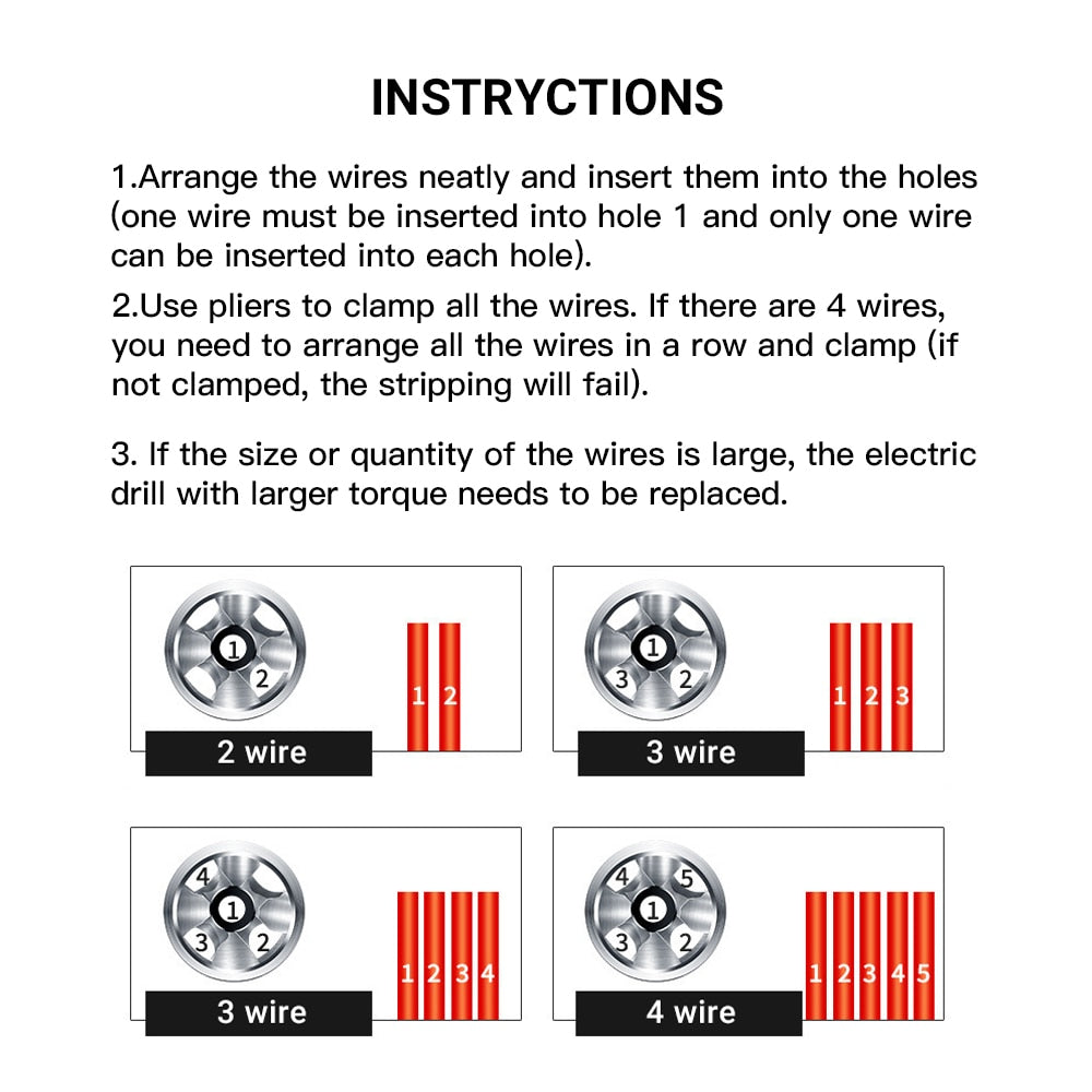 Automatic Wire Stripper