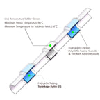 Solder Wire Connector Kit