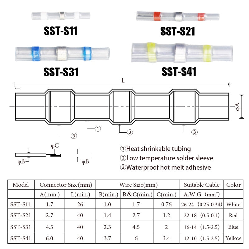Solder Wire Connector Kit