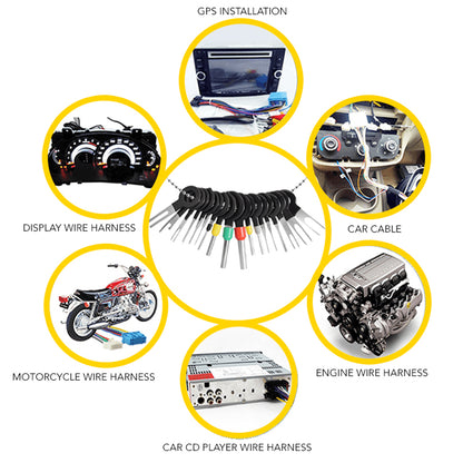 Terminal Ejector Kits